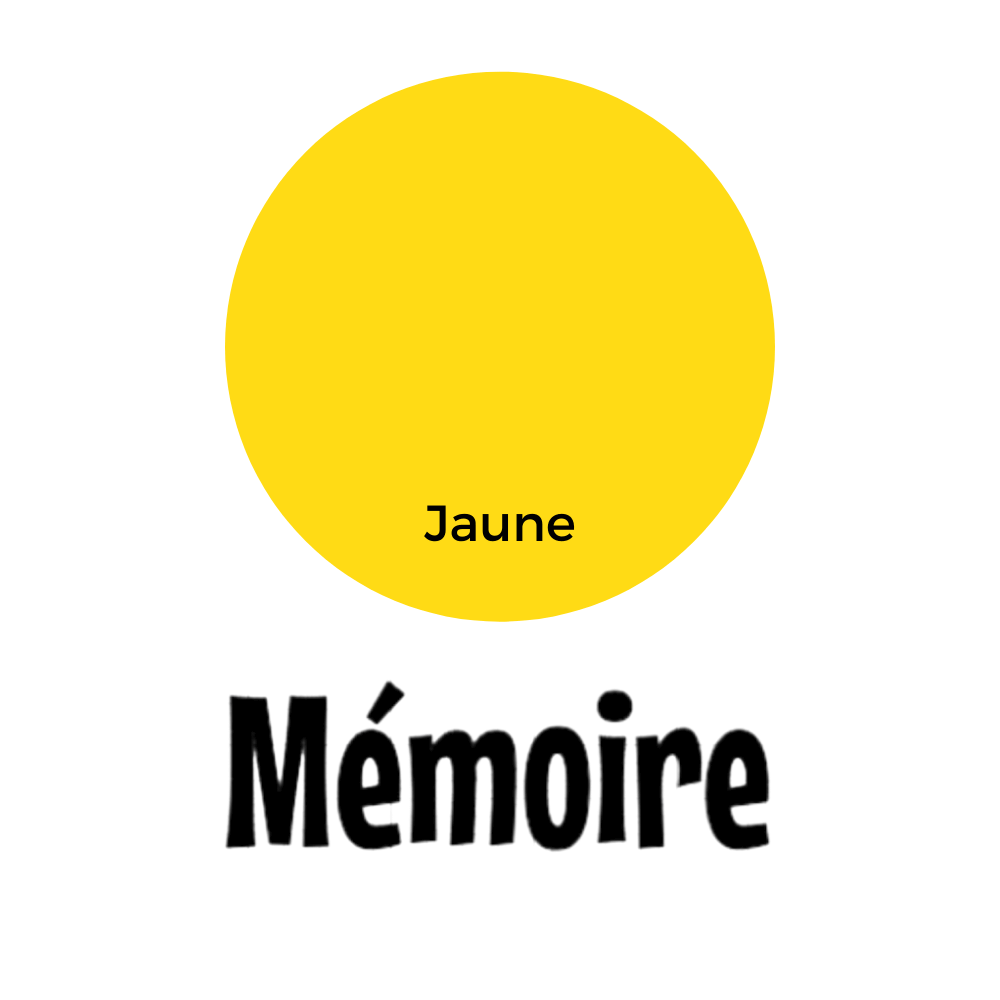 Autocollant Prénom - Vinyle personnalisé - Identification d'objet